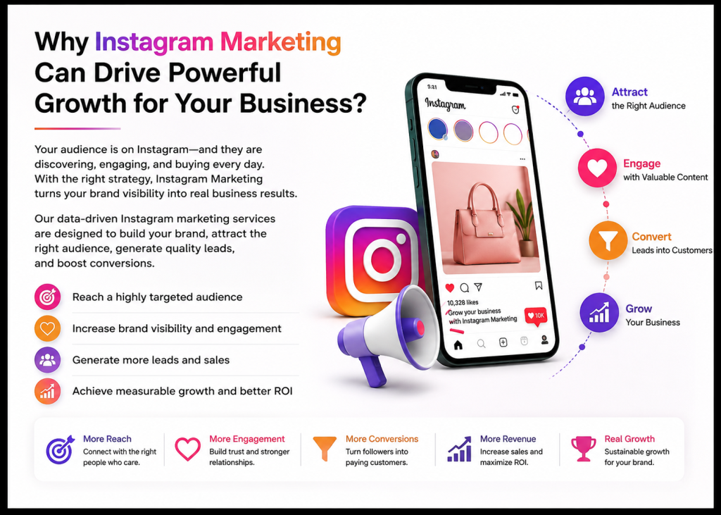Instagram Marketing company in USA